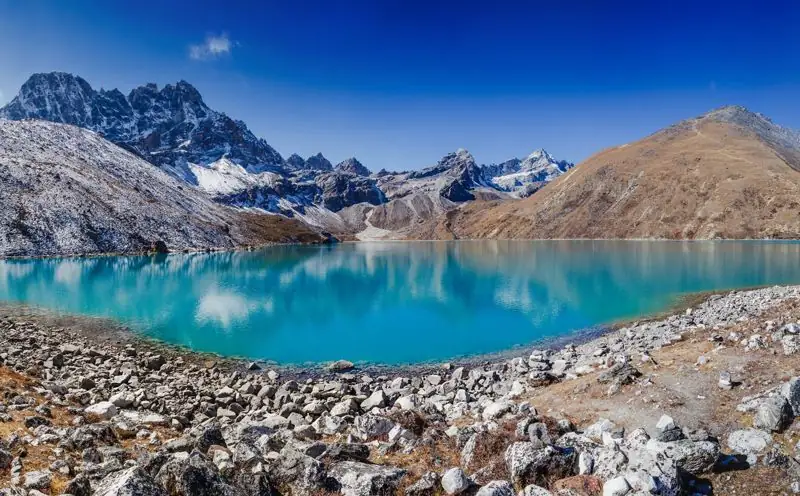 Turquoise glacial lake surrounded by rocky peaks in the Everest region